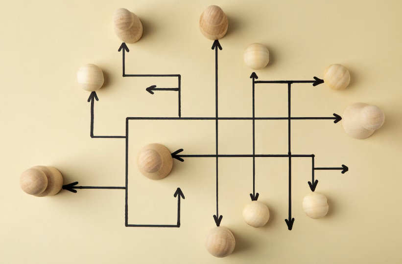 Skill Mapping